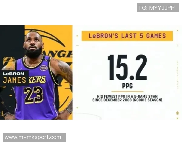 詹姆斯创纪录26年内6场比赛25分5篮板5助攻东契奇紧随其后5场表现出色