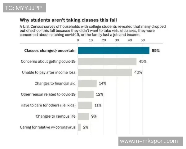 媒体人分析林葳适应教练要求打法调整逐渐顺畅不再困难 媒体人分析林葳适应教练要求打法调整逐渐顺畅不再困难