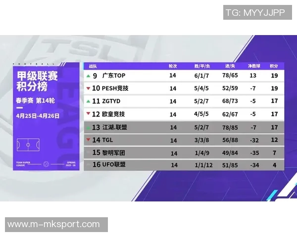 罗尔费斯表示宽萨有望参加下轮比赛需关注康复情况进展