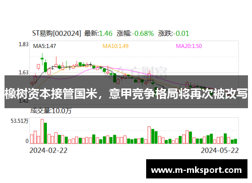 橡树资本接管国米，意甲竞争格局将再次被改写