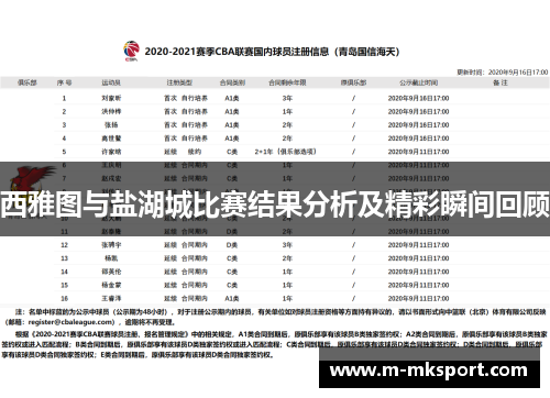西雅图与盐湖城比赛结果分析及精彩瞬间回顾